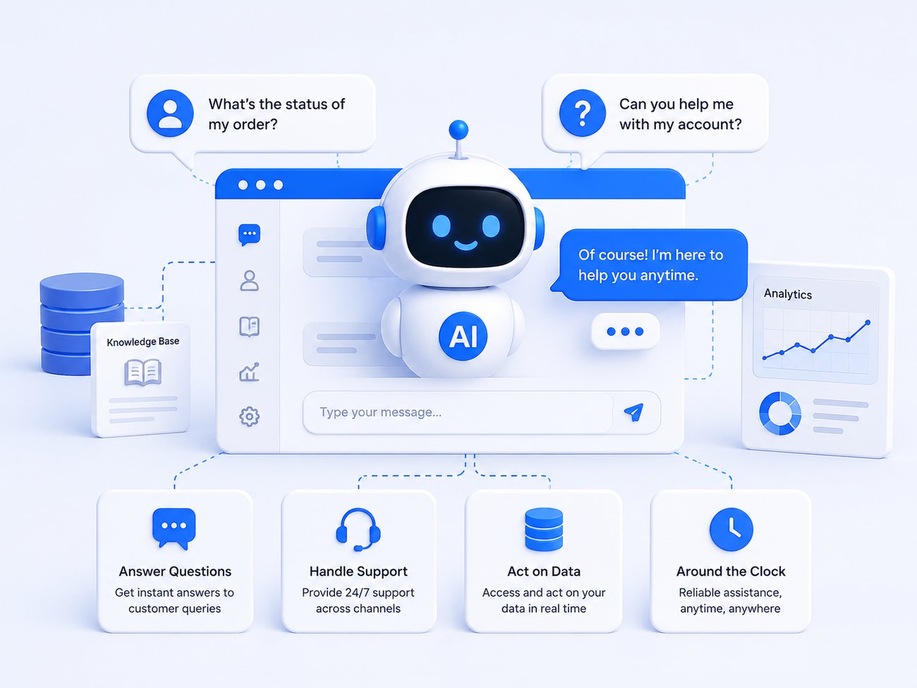 AI agents and chatbots — answer questions, handle support, act on data, around the clock